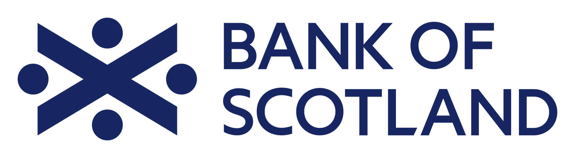 Bank of Scotland